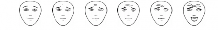 Faces Pain Scale, International Association for the Study of Pain (IASP)