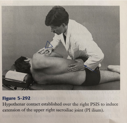 Image shows chiropractor doing a side-posture pelvic adjustment on a patient