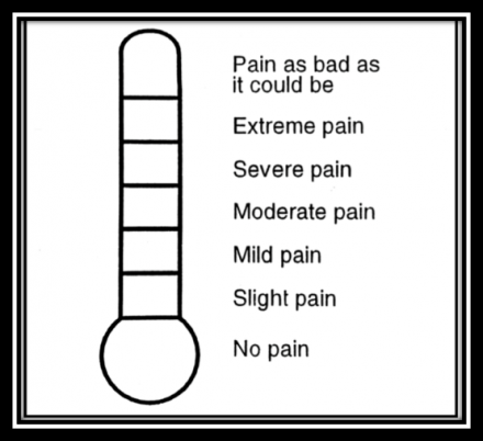 Vertical pain scale.